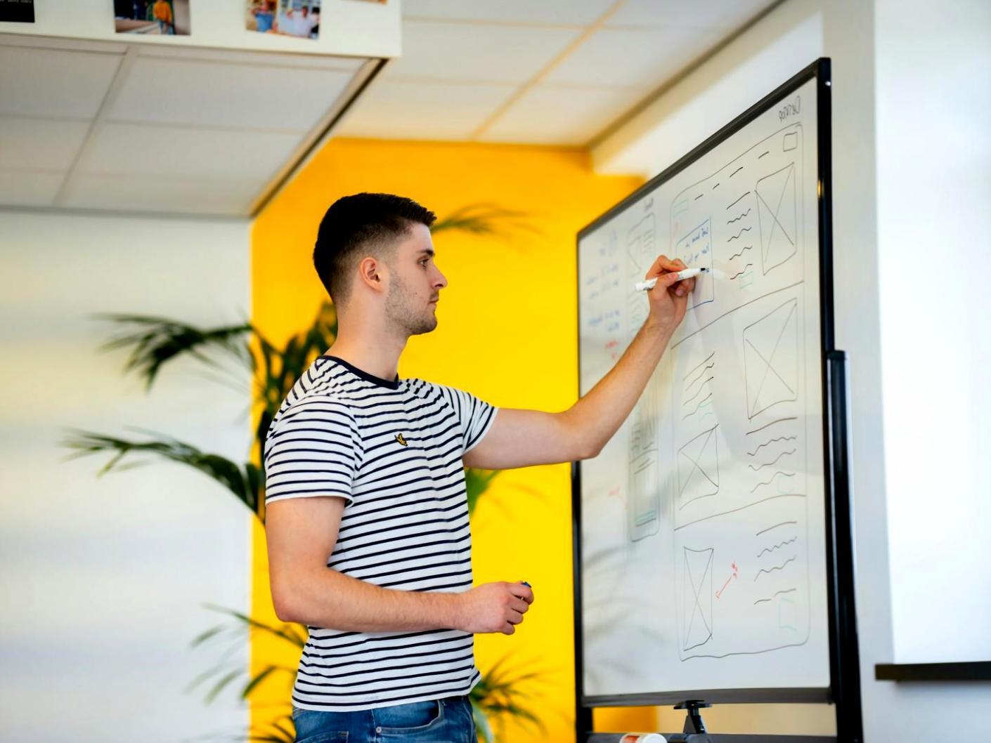 Strategieentwicklung und Finanzanalyse